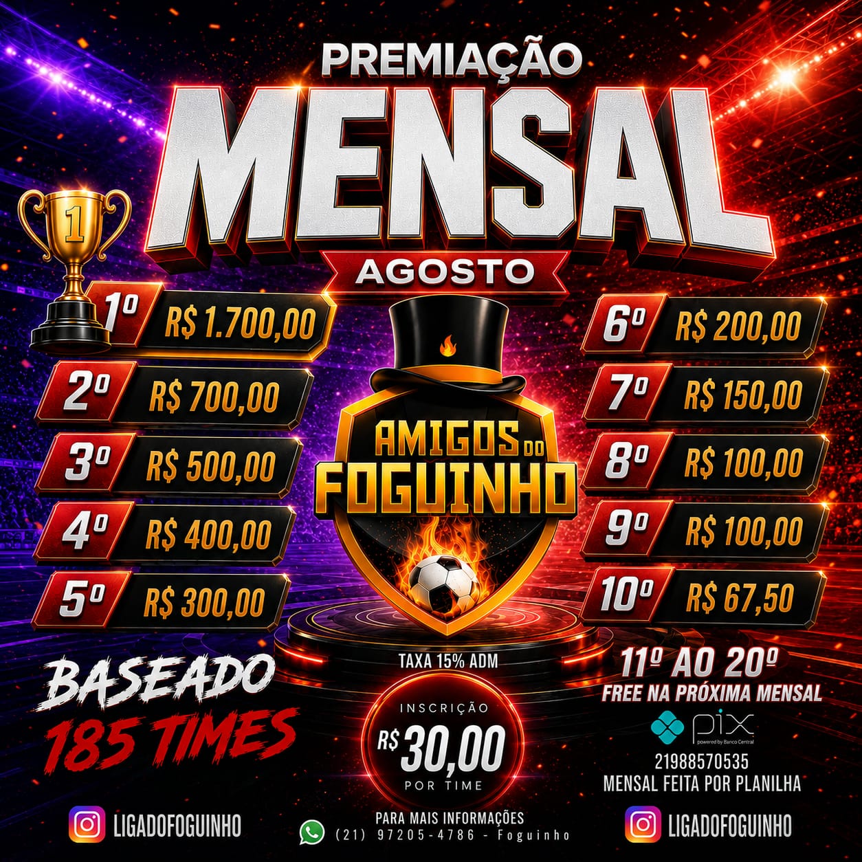 Mensal tradicional do foguinho